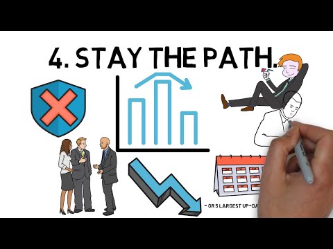 Comment investir de petites quantités d'argent avec sagesse