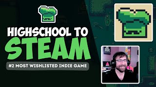 20,000 Wishlists Later – The Story of Slimekeep
