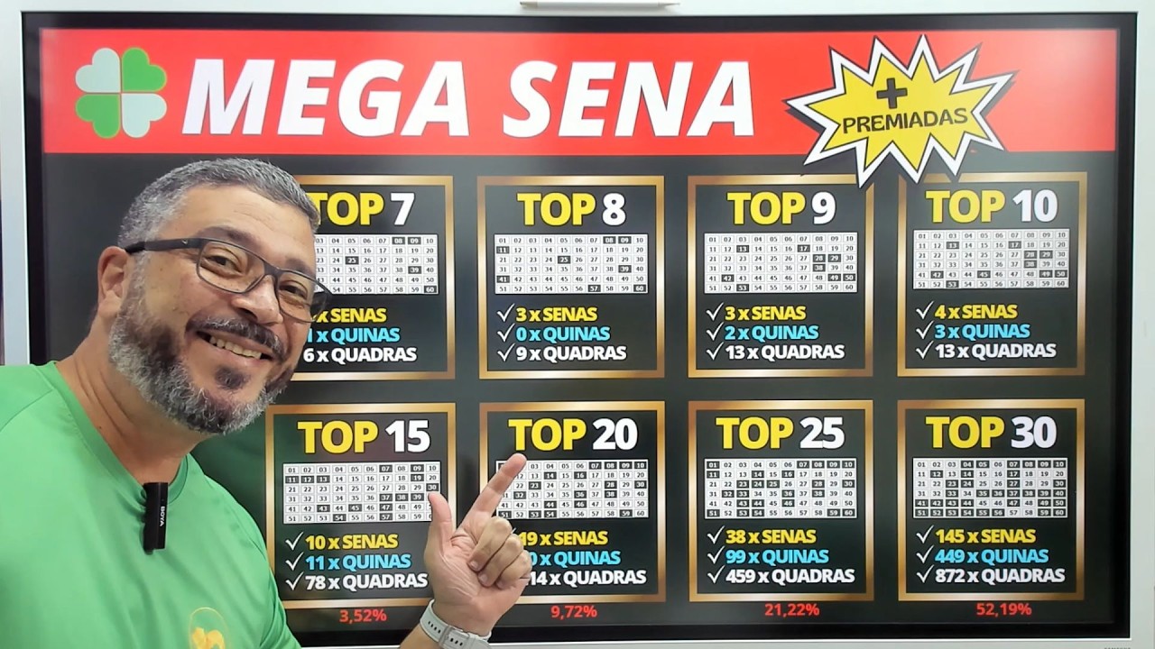 AS DEZENAS MAIS PREMIADAS DA MEGA SENA