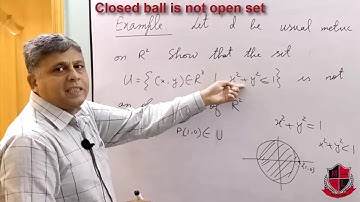 Lec_009(II), Metric Spaces, Unit closed Ball in R^2 is not an open set (Urdu/Hindi)