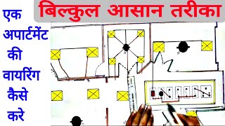 एक अपार्टमेंट की वायरिंग केसे करे ek apartment ki wiring kaise kare