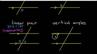 Day 2 HW - Angle Pairs and Transversals