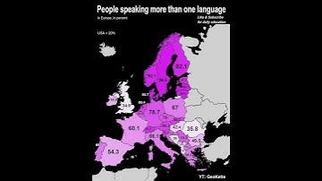 How many languages do you speak?
