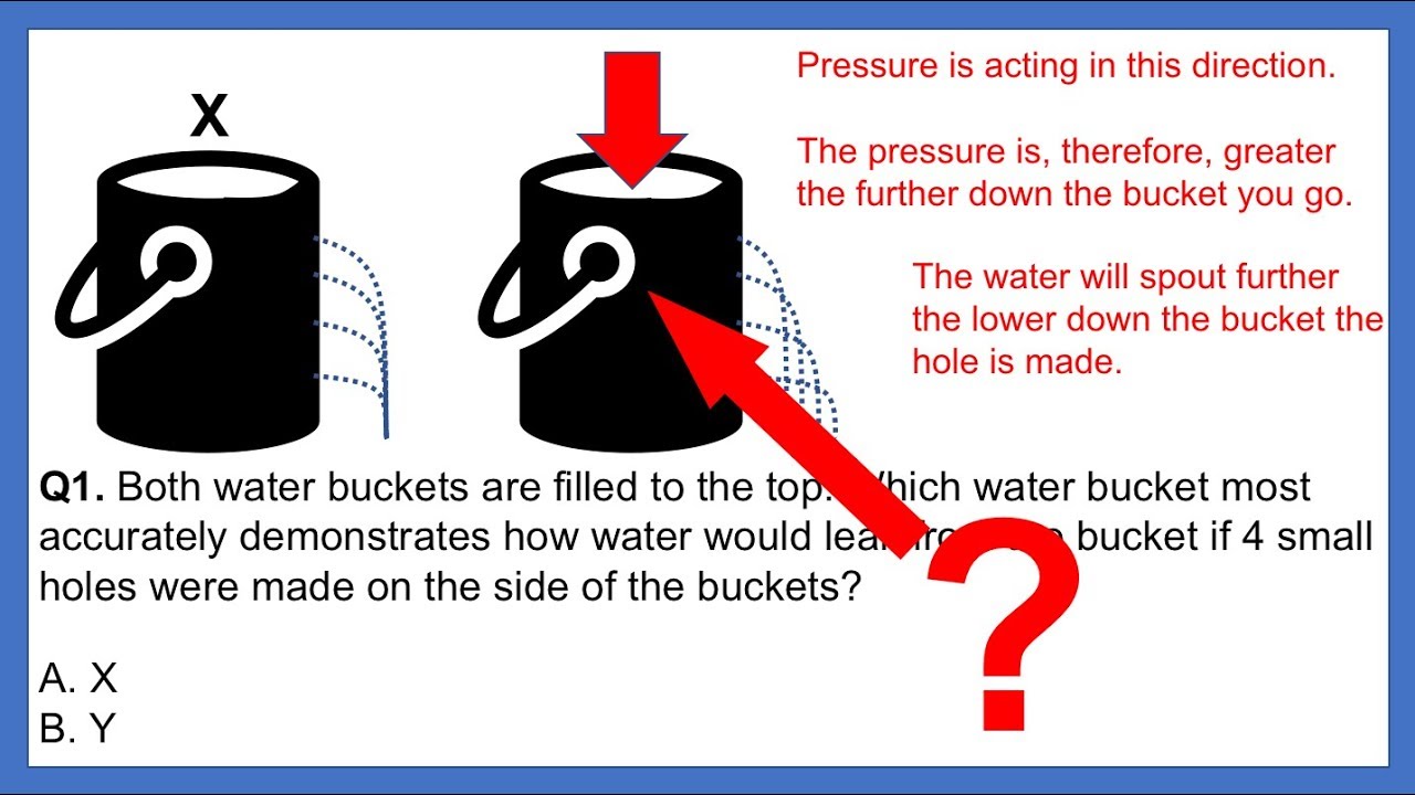 Aktentasche Humorvoll Dekrement Mechanical Reasoning Test Pdf M tterlicherseits Aus Meint