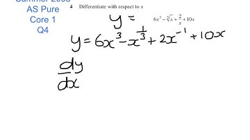 CCEA C1 June 2008 Q4(differentiation)