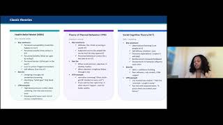 Applying Behaviour Change Principles to Health Promotion and NCD Advocacy