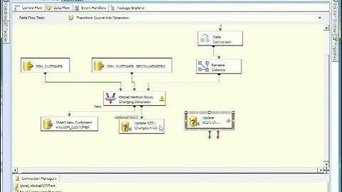 Kimball Method SCD for SSIS v1.4: Part Two
