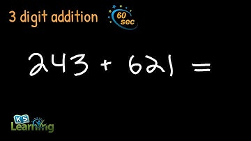 3-Digit Addition (No Regrouping) | Example