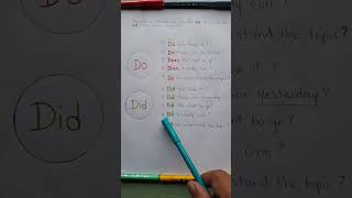 Auxiliar Do Y Su Pasado Did ingles inglesonline aprendeingles