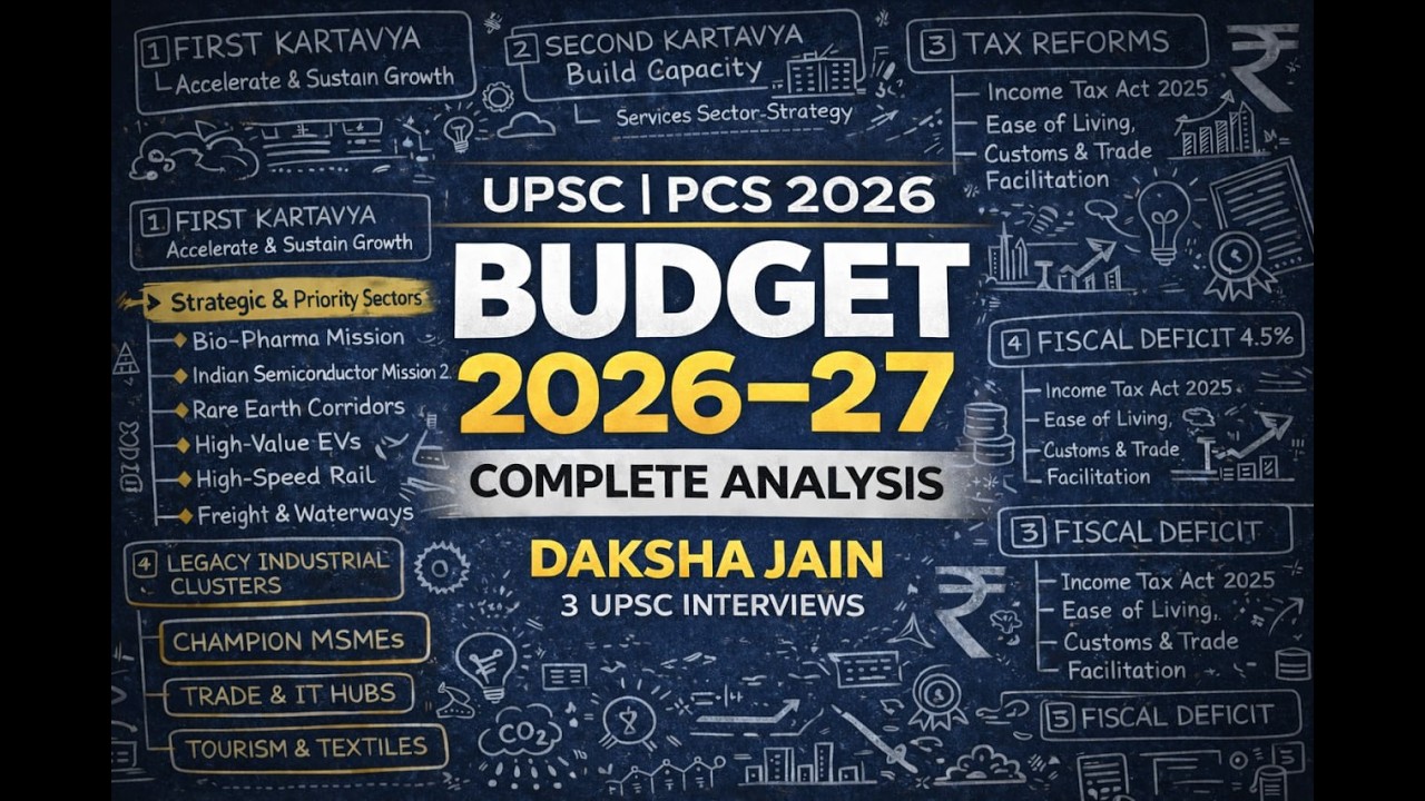 Budget 2026-27 Complete Analysis for UPSC & PCS | Daksha Jain