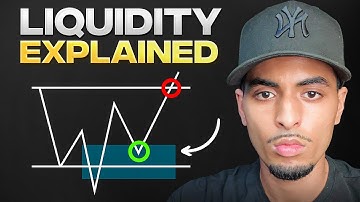 How To ACTUALLY Start Trading Liquidity & Imbalance Concepts