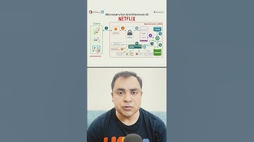 Netflix Architecture in 1 minute | Netflix tech stack | Netflix System Design | Netflix Microservice