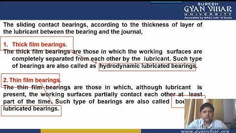 Machine Design (Lecture: 25) DESIGN OF BEARINGS-I(TYPES OF BEARING)