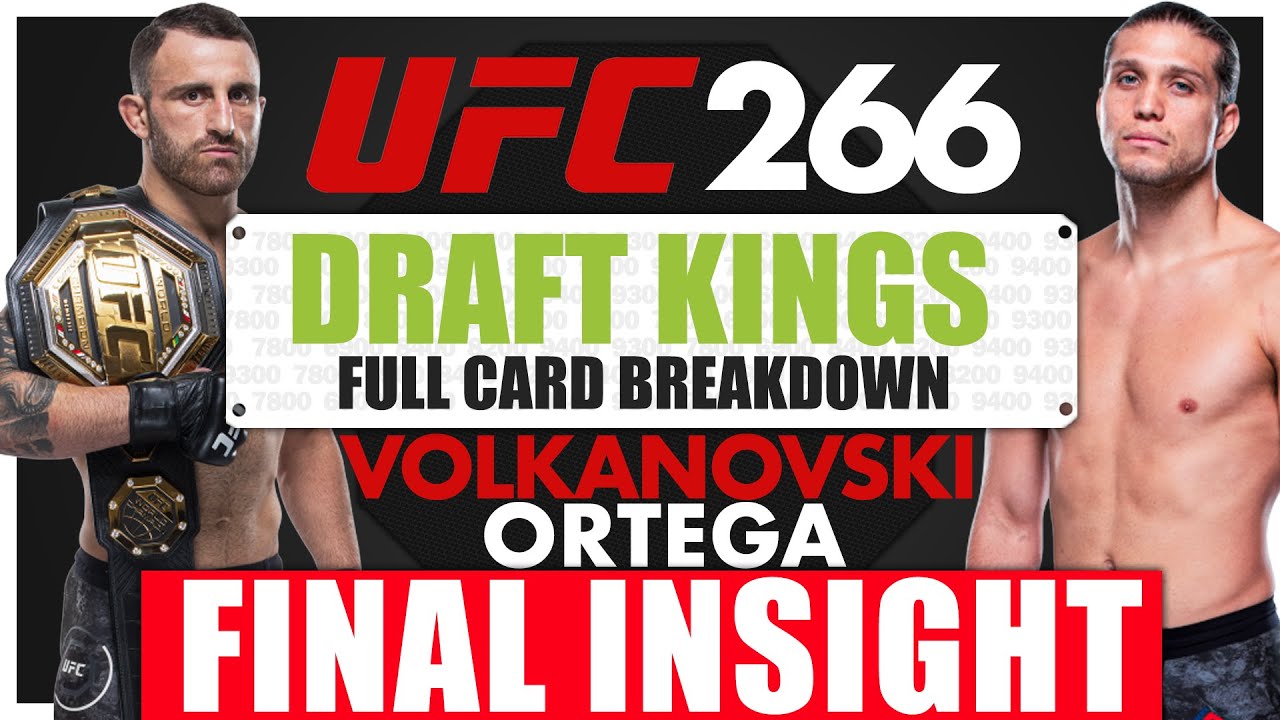 UFC 266 Volkanovski vs. Ortega - Live results and analysis