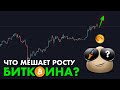 Обзор локальной ситуации по биткоину и доминации #BTC #криптообзор