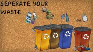 Welingkar ISR project | Don't Waste Your Garbage