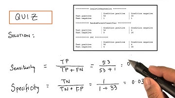 Calculating Sensitivity and Specificity - Model Building and Validation