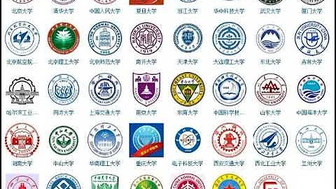 📢 什么是..985、211、双一流----中国重点大学？...........🦓🦓🦓   按👍 ➕“订阅”接收最新免费教育资源 🦓🦓🦓 - 天天要闻