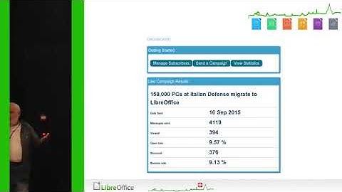 2014 lo conference aarhus - using phplist to distribute tdf⧸libreoffice press releases