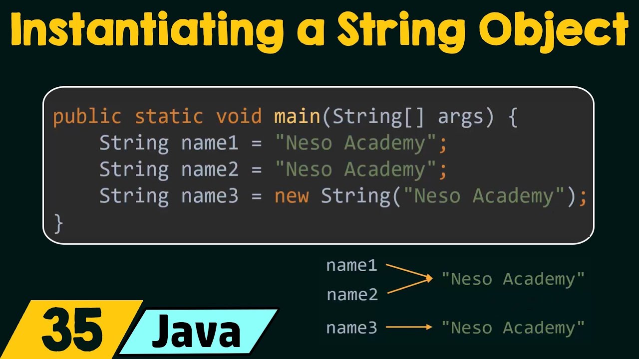 Instantiating A String Object Youtube Instantiating A String Object Youtube
