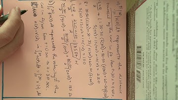 AP Calc AB 2006 form b #6