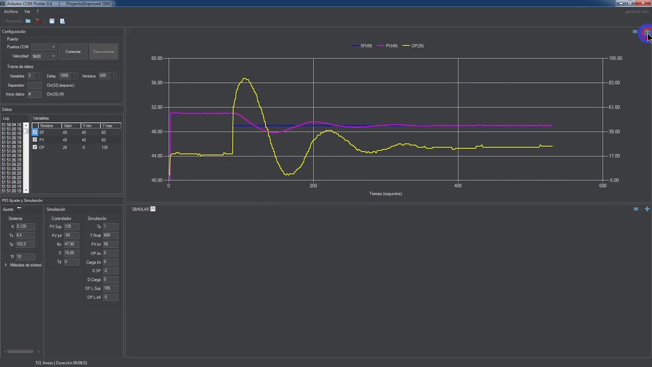 Arduino COM Plotter - YouTube