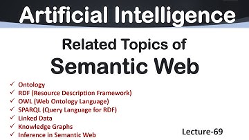 Lec-69 | Semantic Web In AI | Related Topics of Semantic Web | AI Tutorial