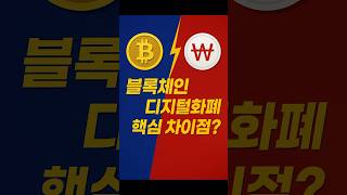 디지털화폐는 비트코인이랑 완전 다릅니다!   #cbdc #비트코인 #디지털화폐 #암호화폐