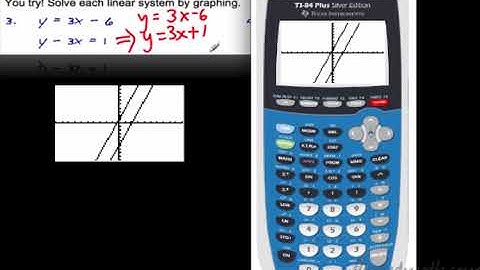 Traditional Algebra 1 Solving Special Cases in Linear Systems