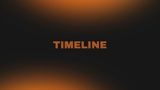 Propresenter | Timeline