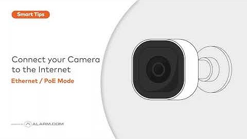 Connect your camera to the Wi-Fi Ethernet Mode