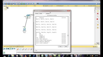 CCNA 200-125 switch management and native vlan...Ahmed Nazmy 14