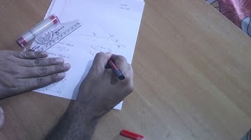 INSTANTANEOUS CENTERS METHOD (SLIDER CRANK MECHANISM ) KINEMATICS OF MACHINES SUBJECT VTU PROBLEM