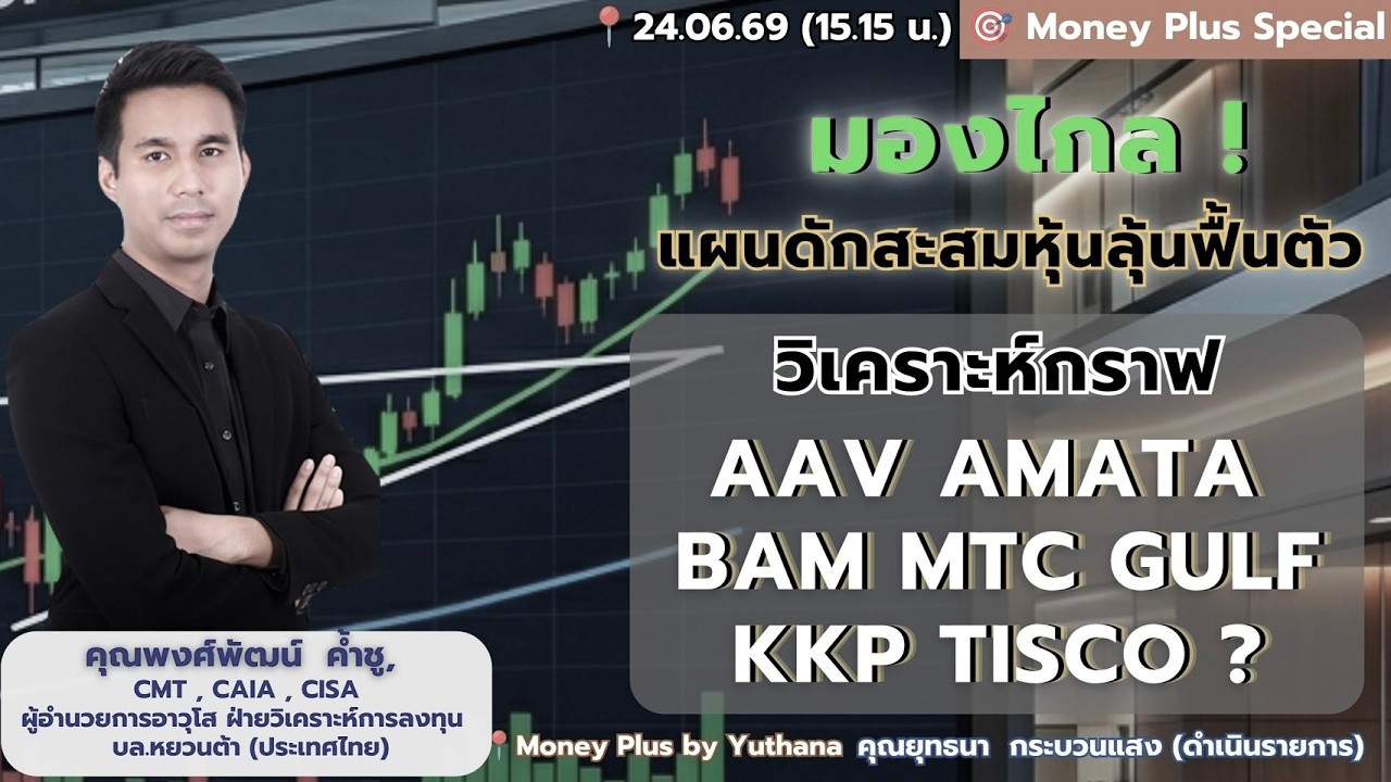 ⁣มองไกล! แผนดักสะสมหุ้นลุ้นฟื้นตัว วิเคราะห์กราฟ AAV AMATA BAM MTC GULF KKP TISCO? คุณพงศ์พัฒน์