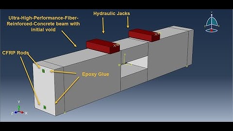 Simulation UHPFRC beam with initial void reinforced with CFRP rod and Expoxy under dynamic bending