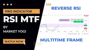 #RSI #RSIindicator RSI Indicator | Multi Time Frame Pro Indicator | Market Yogi
