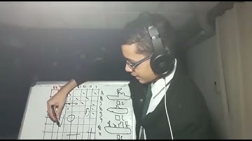 Representación de las matrices en los juegos de mesa