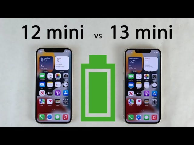 iPhone 13 mini Battery