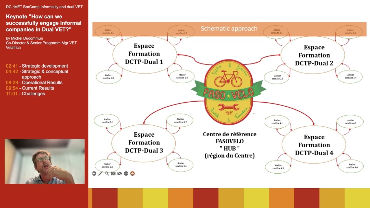 DC dVET BarCamp Informality and dual VET  Keynote Velafric