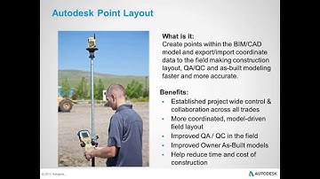 Autodesk® BIM 360™ Webinar 8/11/14 - Point Creation in Navisworks with Autodesk Point Layout