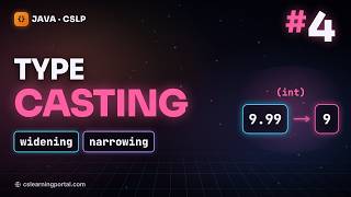 Java Type Casting Explained (Widening vs Narrowing) | Java Tutorial #4