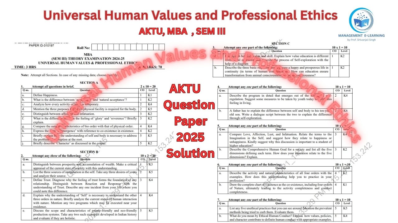 AKTU UHV & Professional Ethics 2025 | Question Paper Solutions + Key Topics