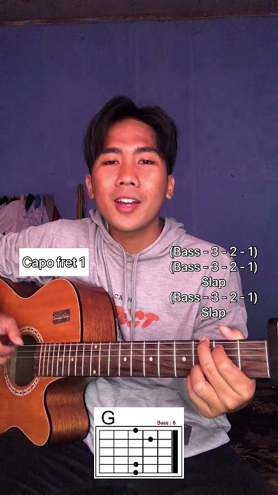 Tutorial Petikan Gitar Lagu Kill Bill - SZA #shorts #tutorialgitar #sza