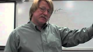 Testing a Hypothesis Using Scatterplot and Correlation