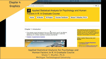 Chapter 4: Graphics in R