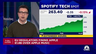EU regulators fining Apple €1.8 billion over Apple Music