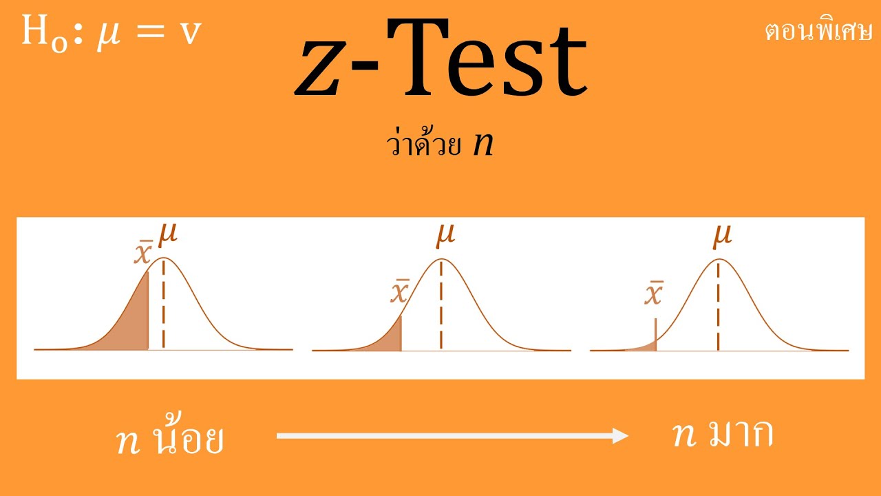 z-Test | n \u0026 p \u0026 confidence interval — สถิติเพื่อการวิเคราะห์ข้อมูล [LittleClass] (Stat z-Test +)