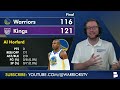 Warriors Fans Receive GREAT & BAD News After Loss To Kings
