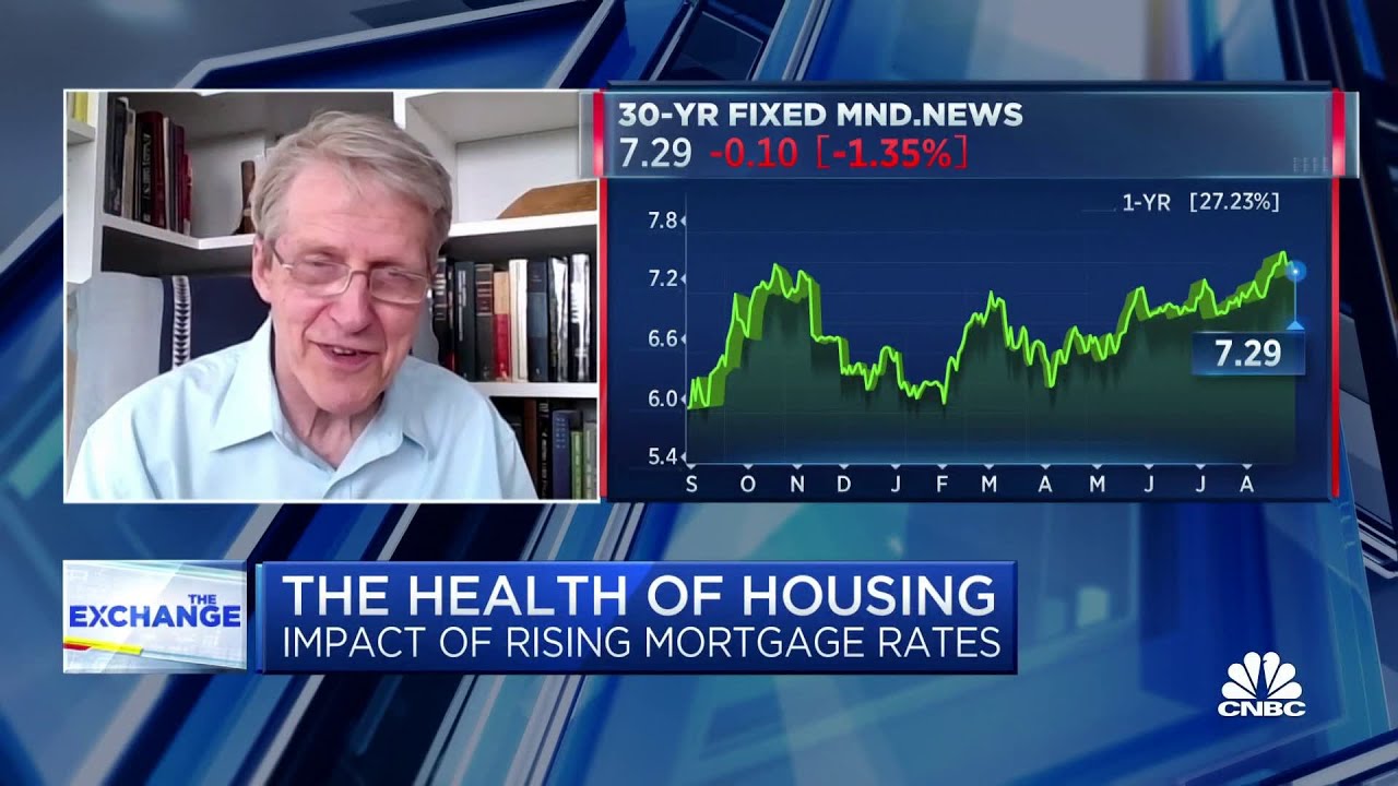 Read more about the article Case-Shiller Index reveals 0% annual change in home prices despite rate hikes says Robert Shiller – CNBC Television
