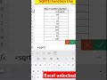 "Learn the SQRT Function in Excel – Step by Step!"2. "Excel SQRT Formula Explained with Examples"